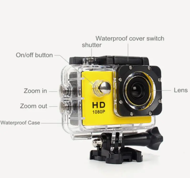 AdventureCam 1080P Action Camera